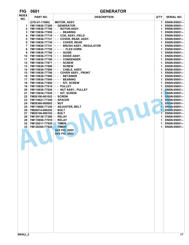 Komatsu SK04J-2 Skid Steer Loader Parts Manual SK04JF20001-UP 2 Komatsu SK04J-2 Skid Steer Loader Parts Manual SK04JF20001-UP-2
