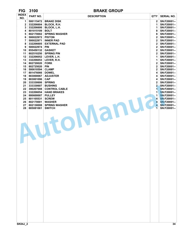 Komatsu SK04J-2 Skid Steer Loader Parts Manual SK04JF20001-UP 3 Komatsu SK04J-2 Skid Steer Loader Parts Manual SK04JF20001-UP-3