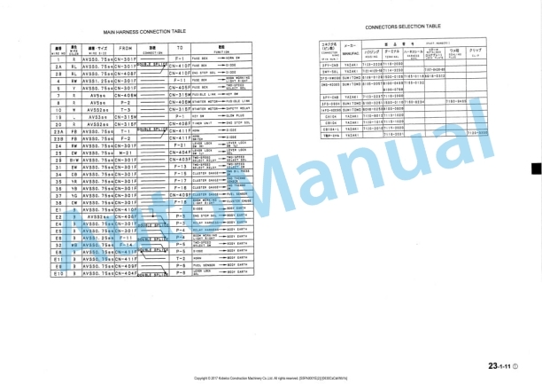 Komatsu SK09SR Hydraulic Excavator Shop Manual S5PA0001E-02 2 Komatsu SK09SR Hydraulic Excavator Shop Manual S5PA0001E-02-2