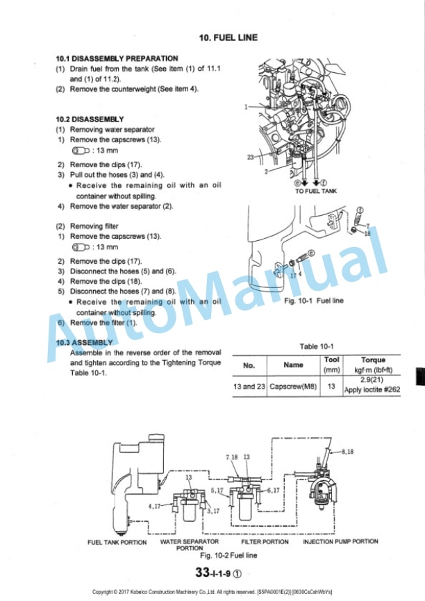 Komatsu SK09SR Hydraulic Excavator Shop Manual S5PA0001E-02 3 Komatsu SK09SR Hydraulic Excavator Shop Manual S5PA0001E-02-3
