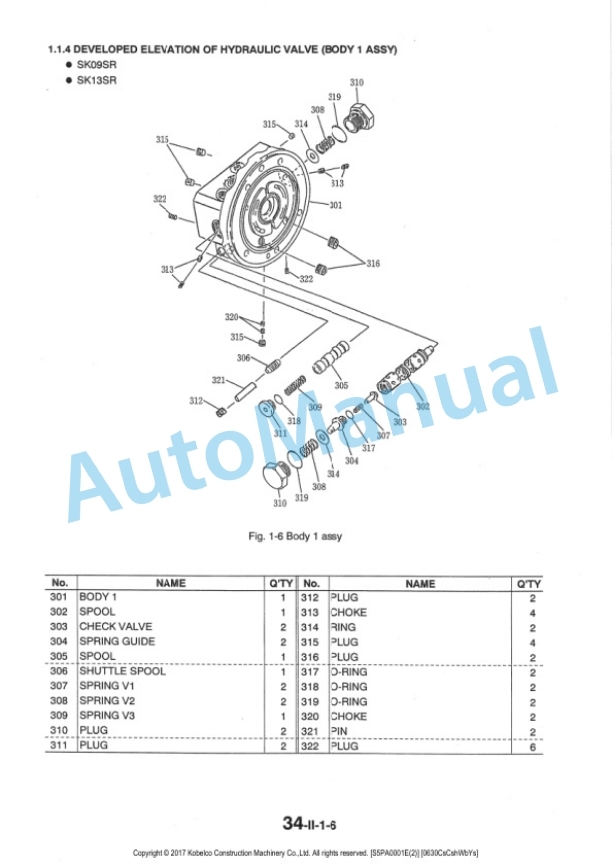 Komatsu SK09SR Hydraulic Excavator Shop Manual S5PA0001E-02 4 Komatsu SK09SR Hydraulic Excavator Shop Manual S5PA0001E-02-4