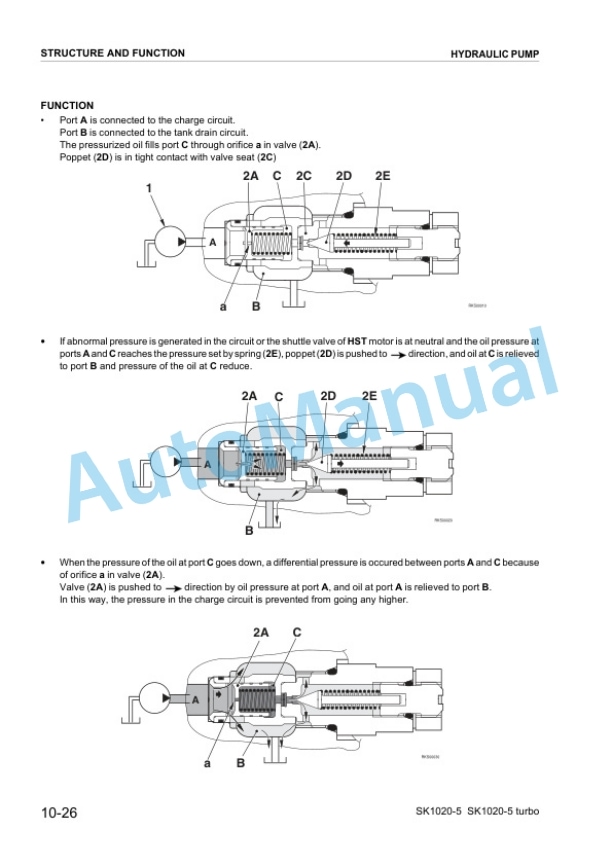 Alternative view of Komatsu SK1020-5, SK1020-5 Turbo Skid Steer Loader Shop Manual WEBM005300