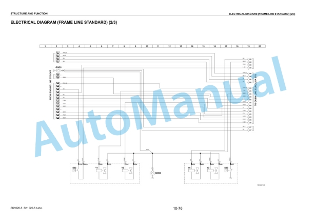 Komatsu SK1020-5, SK1020-5 Turbo Skid Steer Loader Shop Manual WEBM005300 3 Komatsu SK1020-5, SK1020-5 Turbo Skid Steer Loader Shop Manual WEBM005300 - Image 3