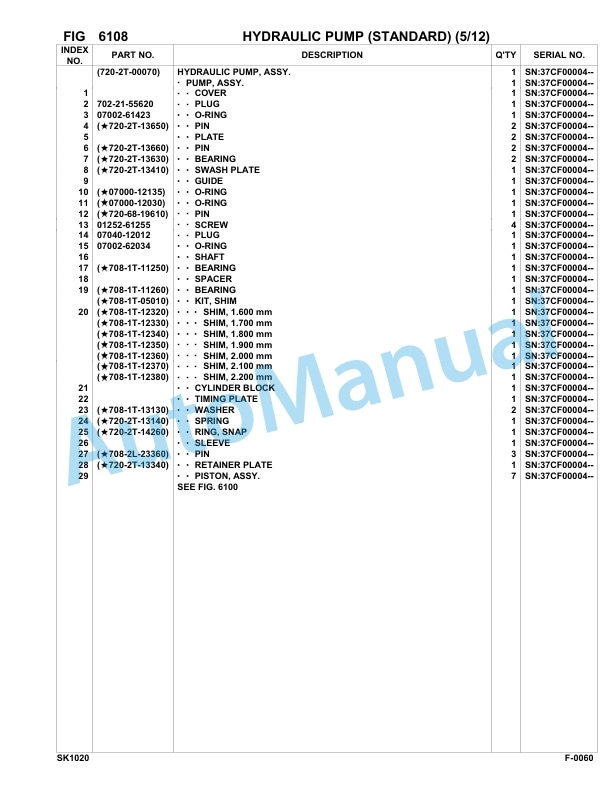Komatsu SK1020-5 Skid Loader Parts Manual 37CF00004-UP 3 Komatsu SK1020-5 Skid Loader Parts Manual 37CF00004-UP-3