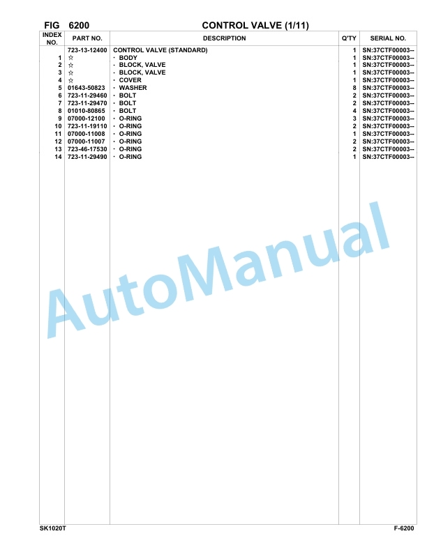 Komatsu SK1020-5 Turbo Skid Loader Parts Manual 37CTF00003-Up 4 Komatsu SK1020-5 Turbo Skid Loader Parts Manual 37CTF00003-Up-4
