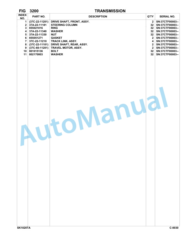 Komatsu SK1020-5 Turbo USA Skid Loader Parts Manual 37CTF00003-Up 2 Komatsu SK1020-5 Turbo USA Skid Loader Parts Manual 37CTF00003-Up-2