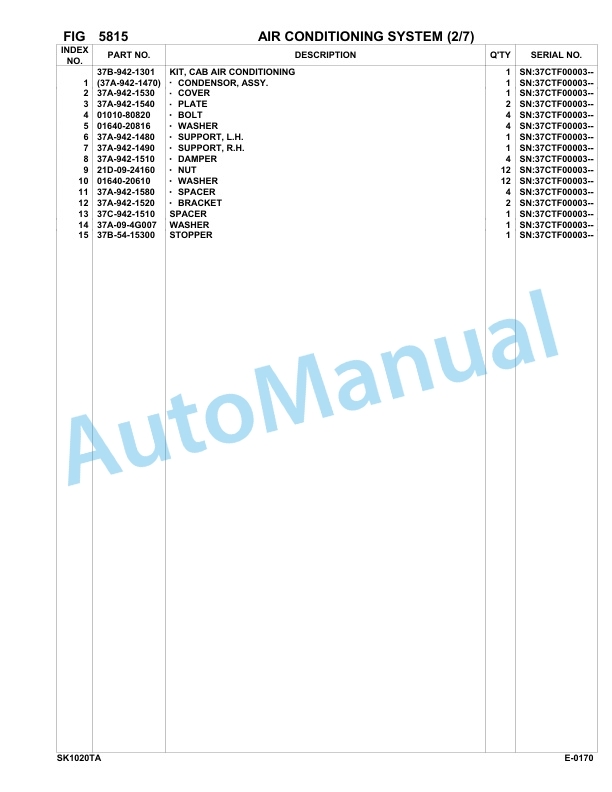 Komatsu SK1020-5 Turbo USA Skid Loader Parts Manual 37CTF00003-Up 3 Komatsu SK1020-5 Turbo USA Skid Loader Parts Manual 37CTF00003-Up-3