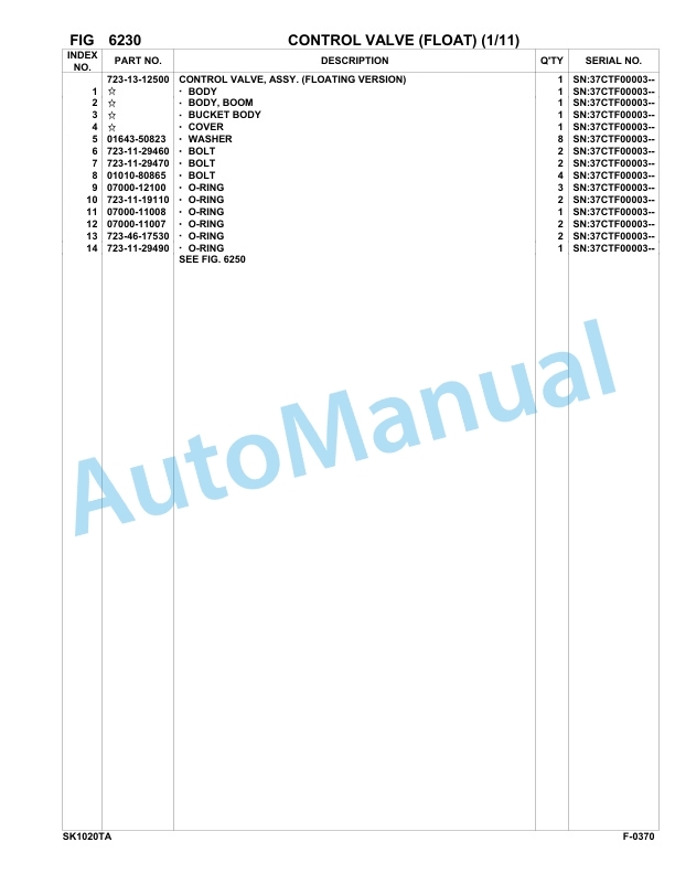 Komatsu SK1020-5 Turbo USA Skid Loader Parts Manual 37CTF00003-Up 4 Komatsu SK1020-5 Turbo USA Skid Loader Parts Manual 37CTF00003-Up-4