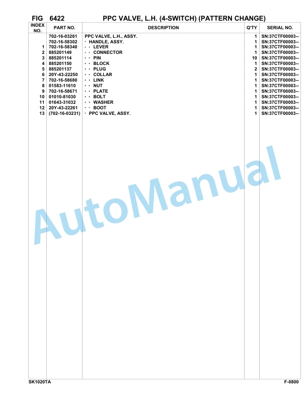 Komatsu SK1020-5 Turbo USA Skid Loader Parts Manual 37CTF00003-Up 5 Komatsu SK1020-5 Turbo USA Skid Loader Parts Manual 37CTF00003-Up-5