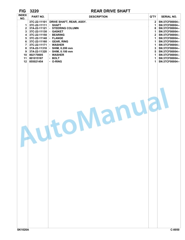 Komatsu SK1020-5 USA Skid Loader Parts Manual 37CF00004-Up 2 Komatsu SK1020-5 USA Skid Loader Parts Manual 37CF00004-Up-2