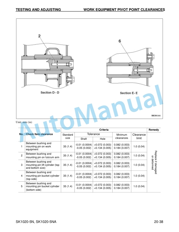 Komatsu SK1020-5NA, SK1020-5N Skid Steer Loader Shop Manual CEBM013900 3 Komatsu SK1020-5NA, SK1020-5N Skid Steer Loader Shop Manual CEBM013900 - Image 3