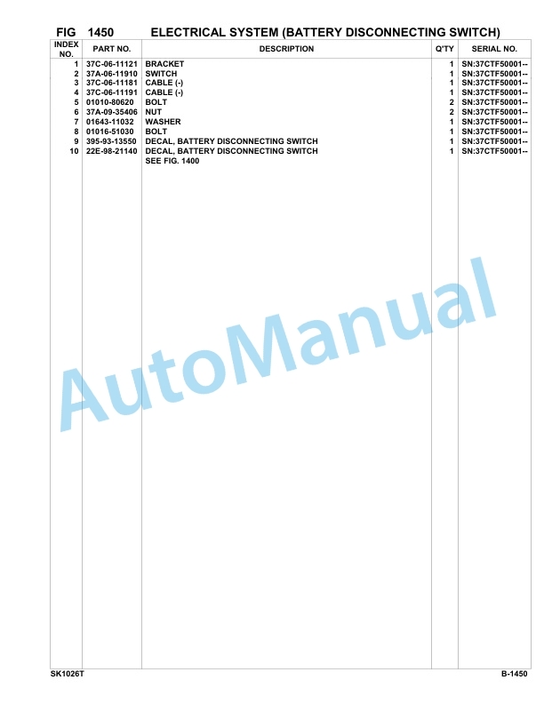Komatsu SK1026-5 Turbo Skid Loader Parts Manual 37CTF50001-Up 2 Komatsu SK1026-5 Turbo Skid Loader Parts Manual 37CTF50001-Up-2