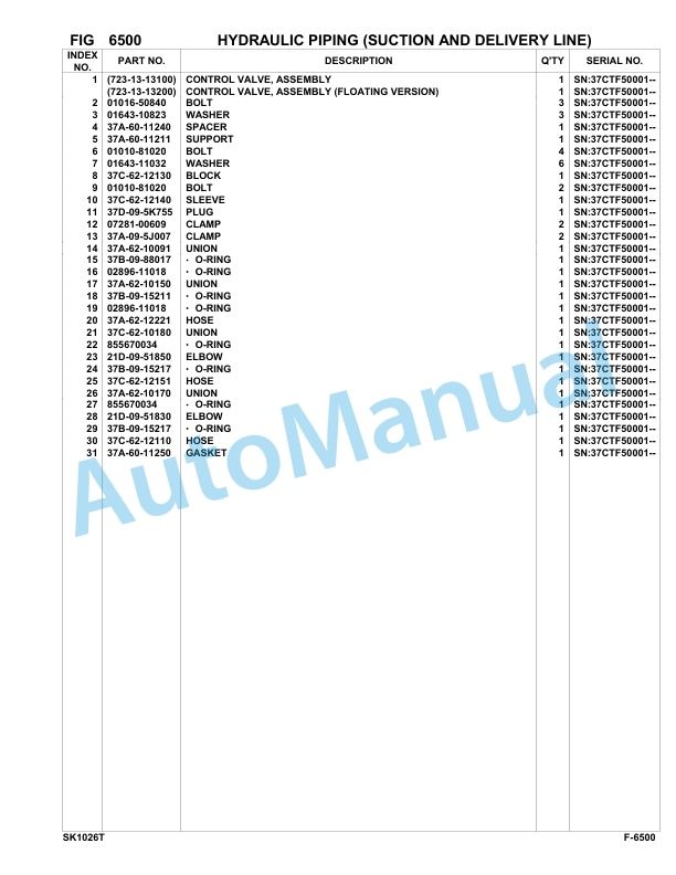 Komatsu SK1026-5 Turbo Skid Loader Parts Manual 37CTF50001-Up 5 Komatsu SK1026-5 Turbo Skid Loader Parts Manual 37CTF50001-Up-5