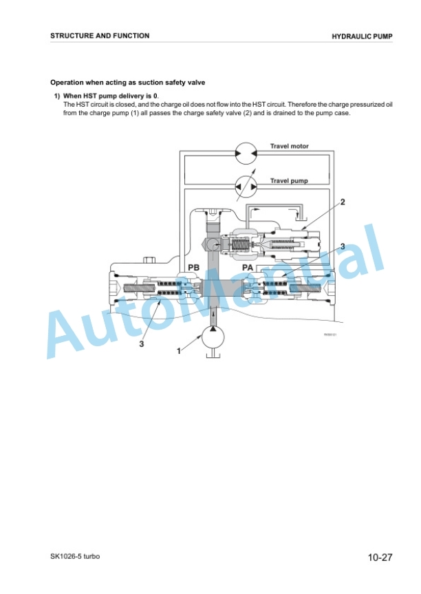 Komatsu SK1026-5 Turbo Skid Steer Loader Shop Manual WEBM006000-2