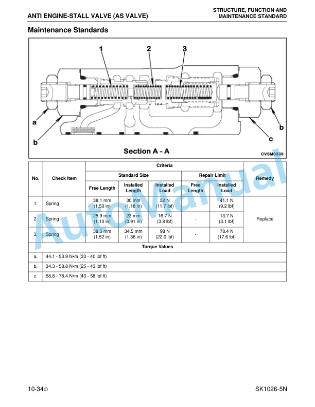Alternative view of Komatsu SK1026-5N Skid Steer Loader Shop Manual CEBM014201