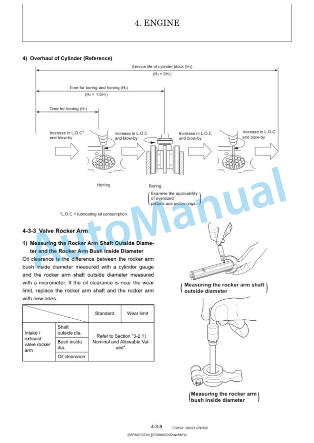 Alternative view of Komatsu SK12SR-3 Shop Manual S5PA0013E01