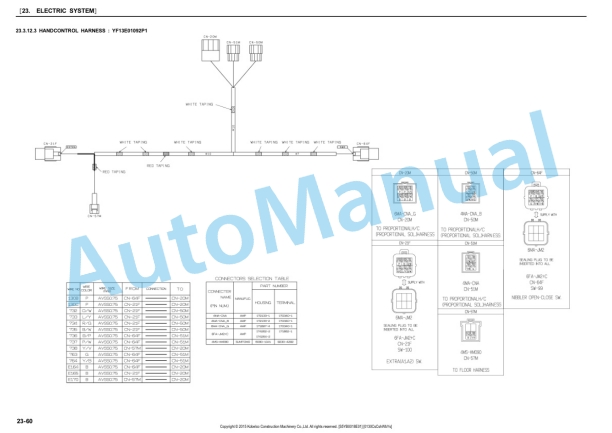 Komatsu SK230SRLC-3 Hydraulic Excavator Shop Manual S5YB0018E02 2 Komatsu SK230SRLC-3 Hydraulic Excavator Shop Manual S5YB0018E02-2