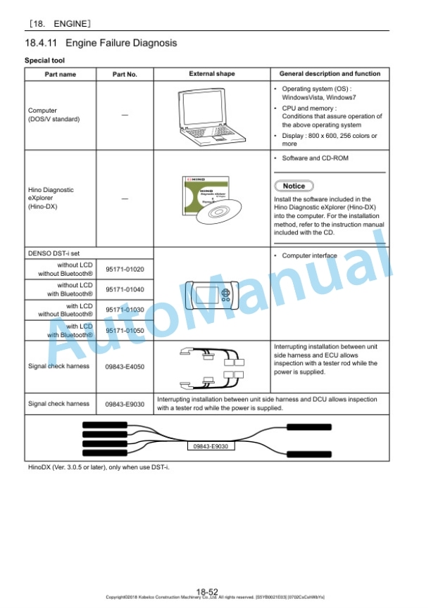 Komatsu SK230SRLC-5 Hydraulic Excavator Shop Manual S5YB0021E03 4 Komatsu SK230SRLC-5 Hydraulic Excavator Shop Manual S5YB0021E03-4