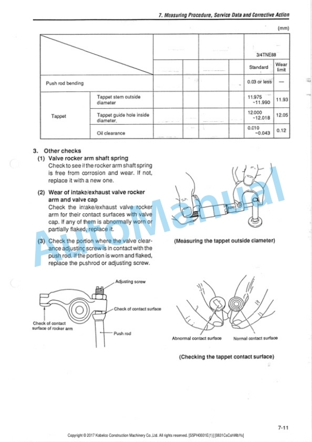 Komatsu SK40SR, SK45SR Hydraulic Excavator Shop Manual S5PH0001E-01 4 Komatsu SK40SR, SK45SR Hydraulic Excavator Shop Manual S5PH0001E-01-4