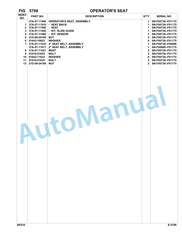 Komatsu SK510-5 Skid Loader Parts Manual 37DF00001-up 4 Komatsu SK510-5 Skid Loader Parts Manual 37DF00001-up-4