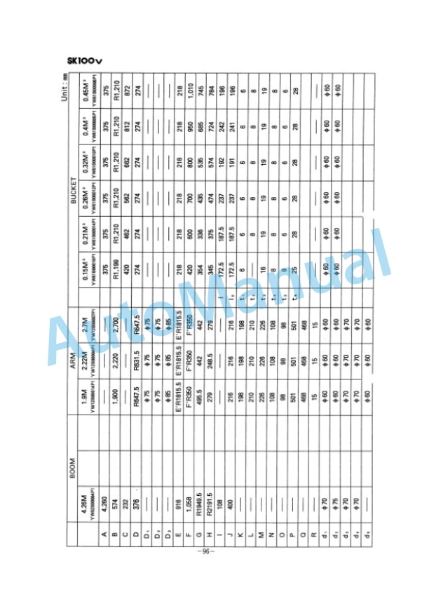 Komatsu SK60V, SK100V, SK120V, SK120LCV, SK200V, SK200LCV, SK220V, SK220LCV Hydraulic Excavator Service Manual S7L00017E 4 Komatsu SK60V, SK100V, SK120V, SK120LCV, SK200V, SK200LCV, SK220V, SK220LCV Hydraulic Excavator Service Manual S7L00017E-4