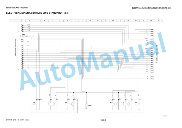 Komatsu SK714-5, SK818-5, SK815-5 Turbo Skid Steer Loader Shop Manual WEBM005501 3 Komatsu SK714-5, SK818-5, SK815-5 Turbo Skid Steer Loader Shop Manual WEBM005501 - Image 3