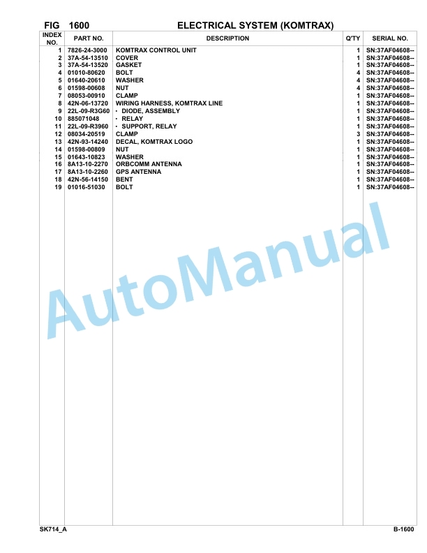 Komatsu SK714-5 Skid Loader Parts Manual 37AF01876-UP 2 Komatsu SK714-5 Skid Loader Parts Manual 37AF01876-UP-2