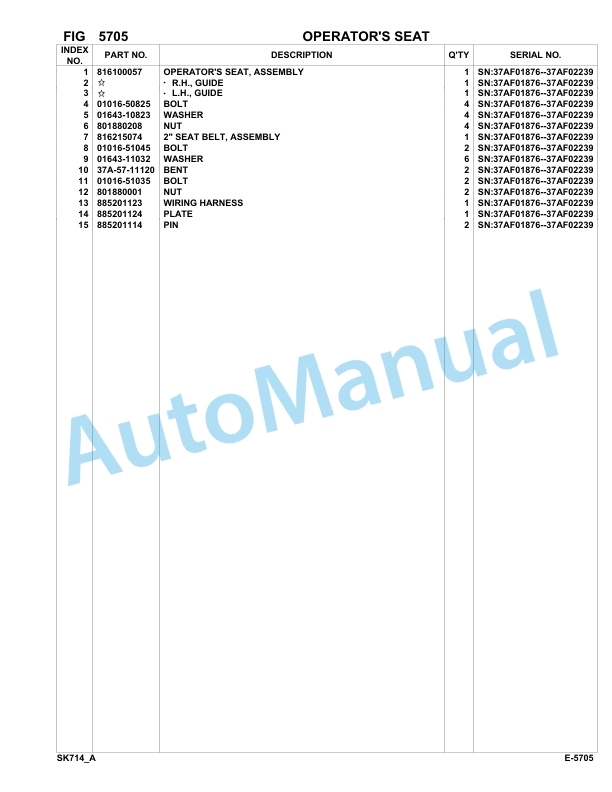 Komatsu SK714-5 Skid Loader Parts Manual 37AF01876-UP 3 Komatsu SK714-5 Skid Loader Parts Manual 37AF01876-UP-3