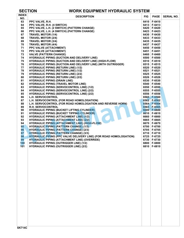Komatsu SK714-5 Skid Loader Parts Manual 37AFS0001-UP 3 Komatsu SK714-5 Skid Loader Parts Manual 37AFS0001-UP-3