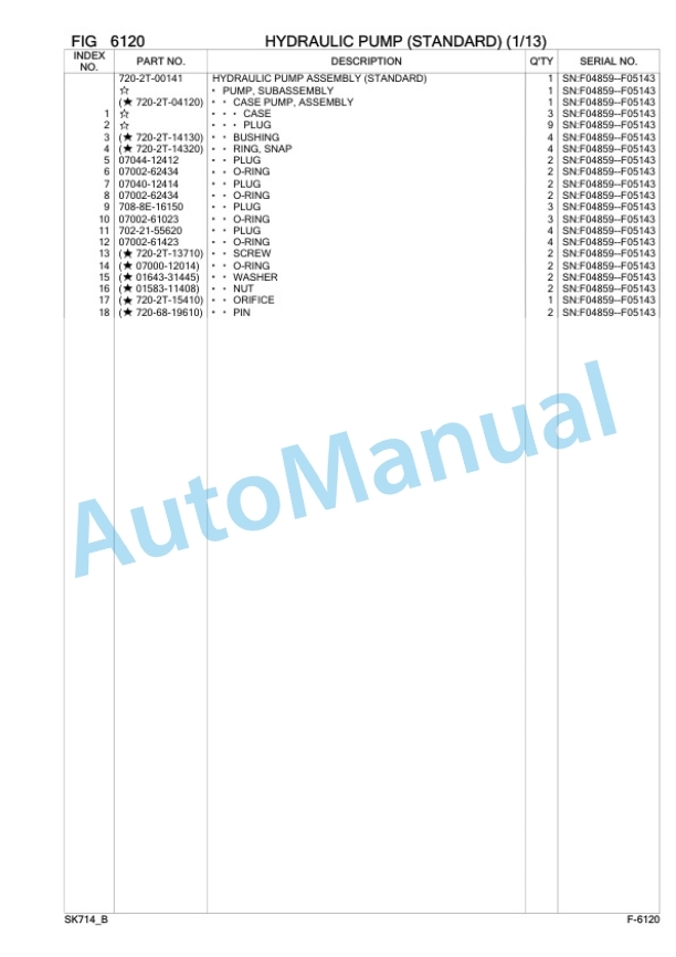Komatsu SK714-5 Skid Steer Loader Parts Manual F04895 3 Komatsu SK714-5 Skid Steer Loader Parts Manual F04895-3