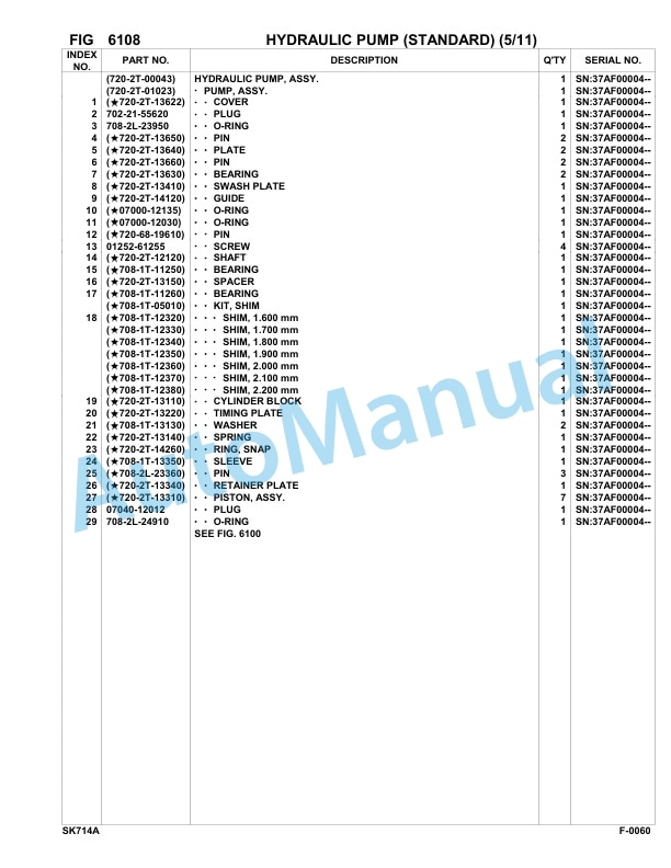 Komatsu SK714-5 USA Skid Loader Parts Manual 37AF00004-Up 3 Komatsu SK714-5 USA Skid Loader Parts Manual 37AF00004-Up-3