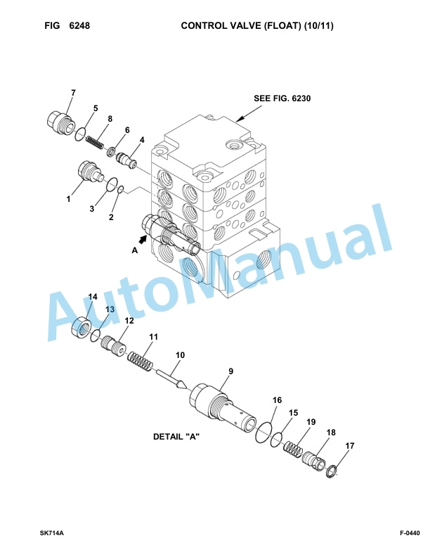 Komatsu SK714-5 USA Skid Loader Parts Manual 37AF00004-Up 4 Komatsu SK714-5 USA Skid Loader Parts Manual 37AF00004-Up-4