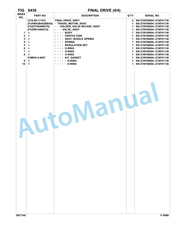 Komatsu SK714-5 USA Skid Loader Parts Manual 37AF00004-Up 5 Komatsu SK714-5 USA Skid Loader Parts Manual 37AF00004-Up-5