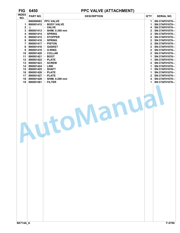 Komatsu SK714-5 USA Skid Loader Parts Manual 37AF01876-Up 5 Komatsu SK714-5 USA Skid Loader Parts Manual 37AF01876-Up-5