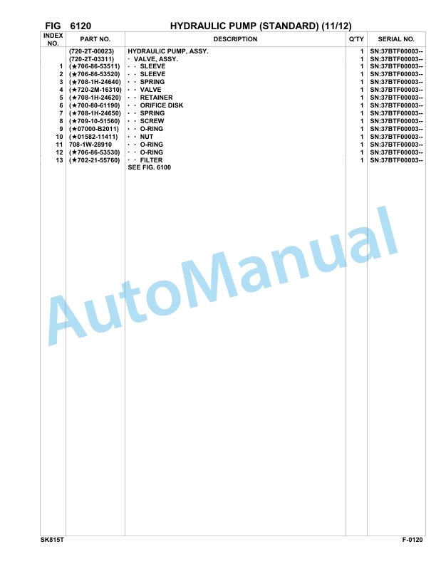 Komatsu SK815-5 Turbo Skid Loader Parts Manual 37BTF00003-Up 3 Komatsu SK815-5 Turbo Skid Loader Parts Manual 37BTF00003-Up-3