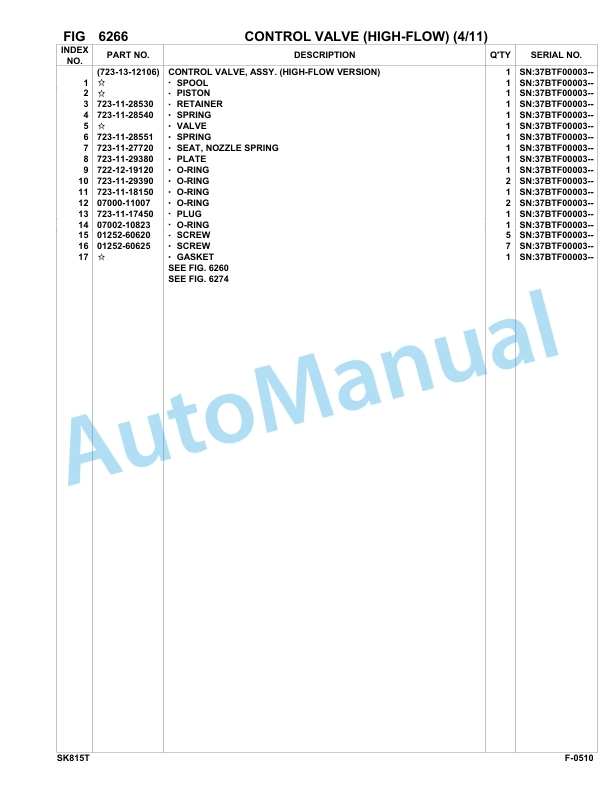 Komatsu SK815-5 Turbo Skid Loader Parts Manual 37BTF00003-Up 4 Komatsu SK815-5 Turbo Skid Loader Parts Manual 37BTF00003-Up-4