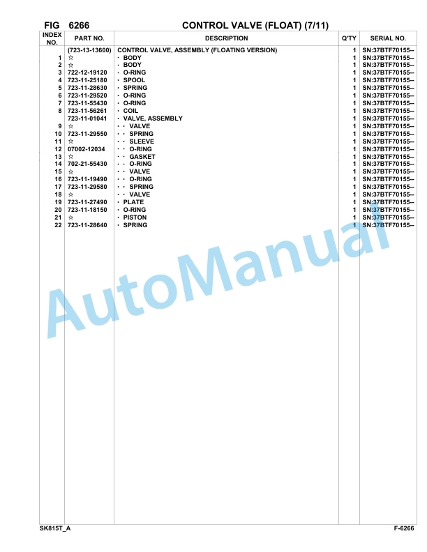 Komatsu SK815-5 Turbo Skid Loader Parts Manual 37BTF00224-Up 4 Komatsu SK815-5 Turbo Skid Loader Parts Manual 37BTF00224-Up-4