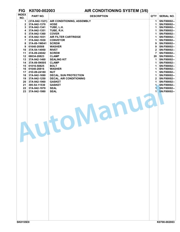 Komatsu SK815-5E0 Skid Loader Parts Manual F80002-UP 4 Komatsu SK815-5E0 Skid Loader Parts Manual F80002-UP-4