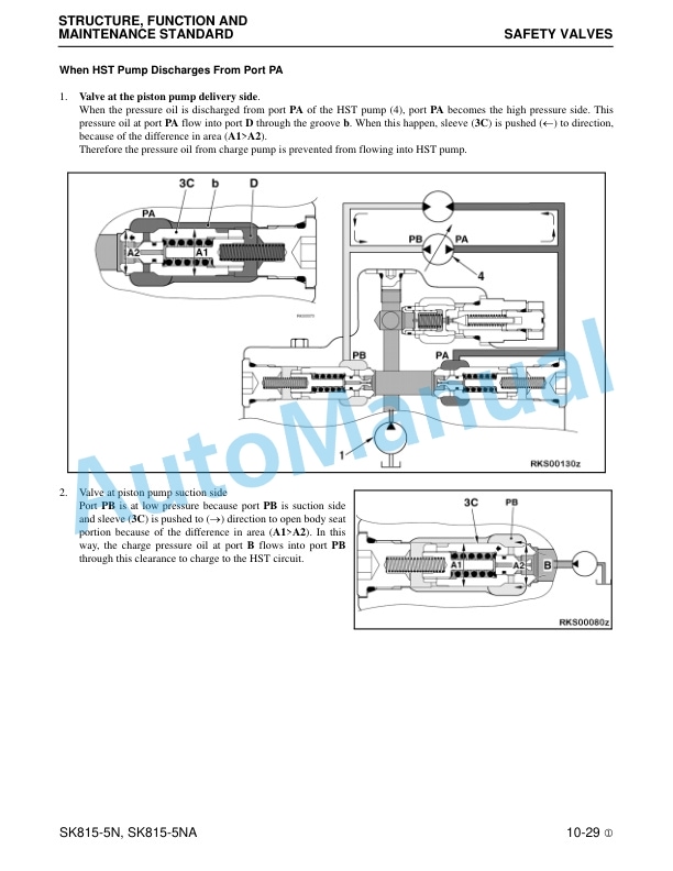 Alternative view of Komatsu SK815-5N, SK815-5NA Skid Steer Loader Shop Manual CEBM015901