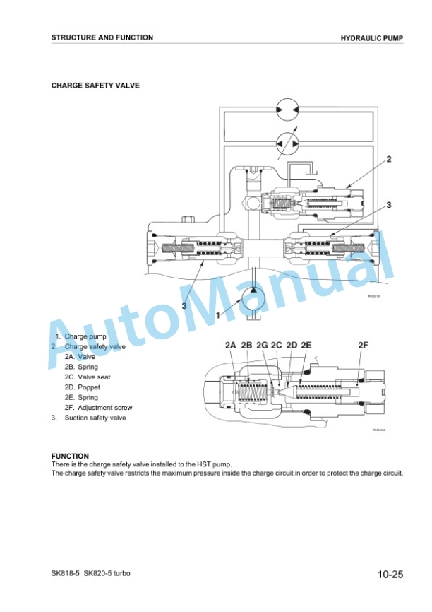 Alternative view of Komatsu SK818-5, SK820-5 Turbo Skid Steer Loader Shop Manual WEBM005000