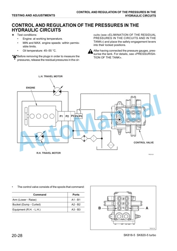 Komatsu SK818-5, SK820-5 Turbo Skid Steer Loader Shop Manual WEBM005000 4 Komatsu SK818-5, SK820-5 Turbo Skid Steer Loader Shop Manual WEBM005000 - Image 4