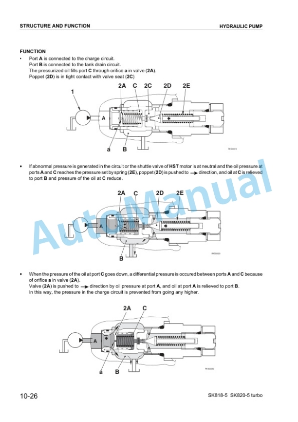 Alternative view of Komatsu SK818-5, SK820-5 Turbo Skid Steer Loader Shop Manual WEBM005200