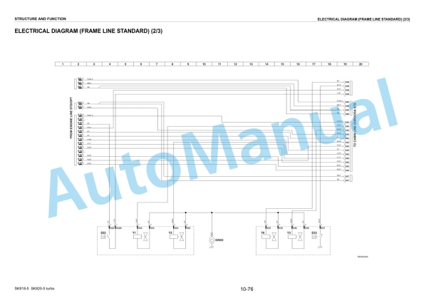 Komatsu SK818-5, SK820-5 Turbo Skid Steer Loader Shop Manual WEBM005200 3 Komatsu SK818-5, SK820-5 Turbo Skid Steer Loader Shop Manual WEBM005200 - Image 3