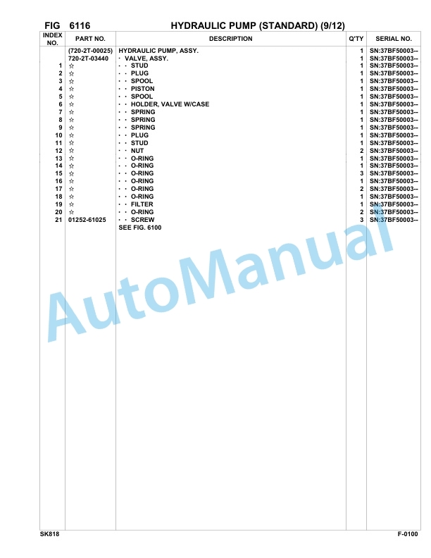 Komatsu SK818-5 Skid Loader Parts Manual 37BF50003-UP 3 Komatsu SK818-5 Skid Loader Parts Manual 37BF50003-UP-3