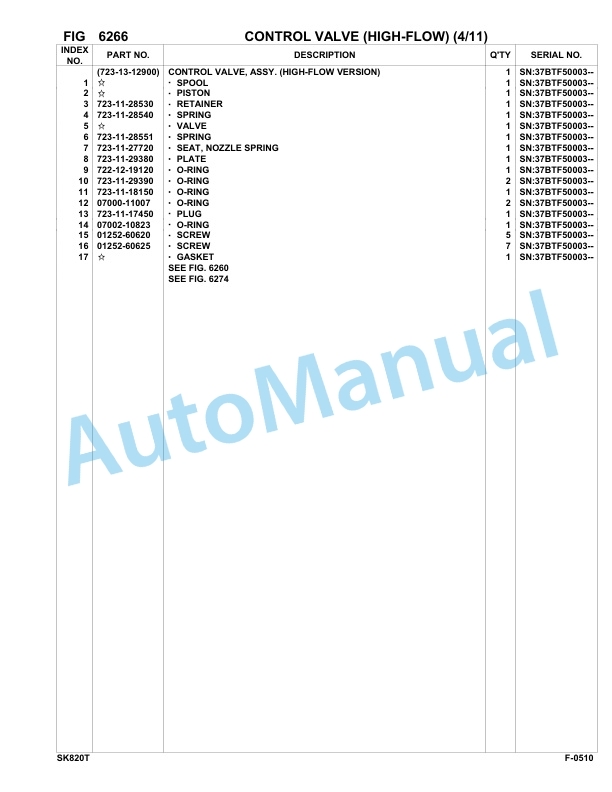 Komatsu SK820-5 Turbo Skid Loader Parts Manual 37BTF50003-up 4 Komatsu SK820-5 Turbo Skid Loader Parts Manual 37BTF50003-up-4
