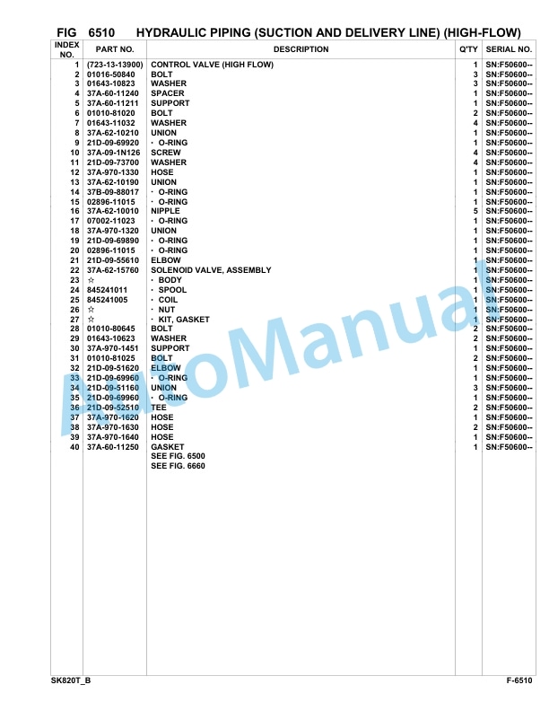 Komatsu SK820-5 Turbo Skid Loader Parts Manual F50600-UP-5