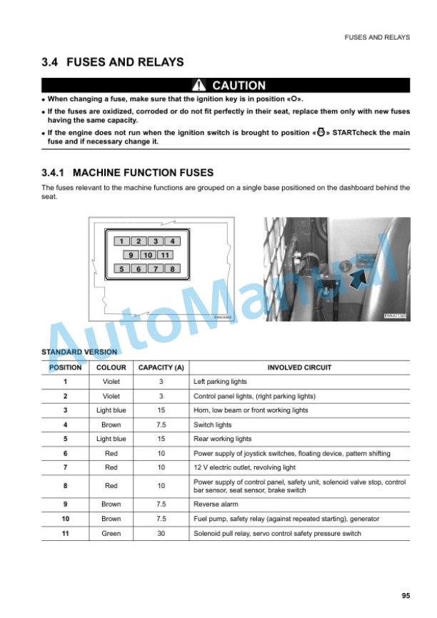 Komatsu SK820-5 Turbo Skid Steer Loader Operation and Maintenance Manual WEAM005102 3 Komatsu SK820-5 Turbo Skid Steer Loader Operation and Maintenance Manual WEAM005102 - Image 3