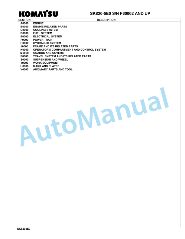 Komatsu SK820-5E0 Skid Loader Parts Manual F60002-UP 1 Komatsu SK820-5E0 Skid Loader Parts Manual F60002-UP