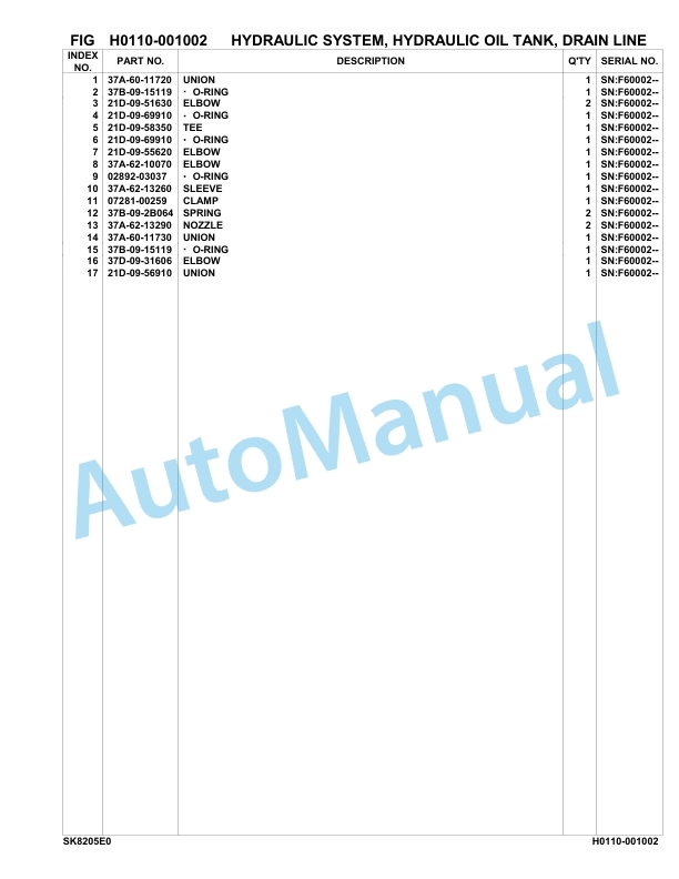 Komatsu SK820-5E0 Skid Loader Parts Manual F60002-UP 2 Komatsu SK820-5E0 Skid Loader Parts Manual F60002-UP-2