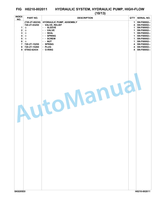 Komatsu SK820-5E0 Skid Loader Parts Manual F60002-UP 3 Komatsu SK820-5E0 Skid Loader Parts Manual F60002-UP-3